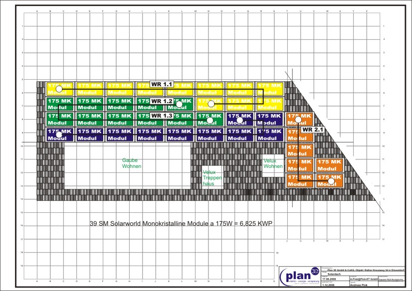 erst die Planung